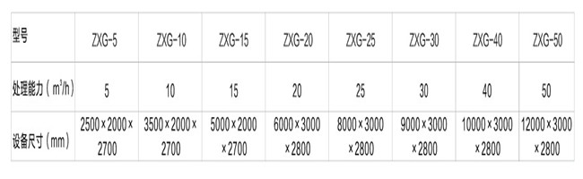 諸城清源機械科技有限公司
